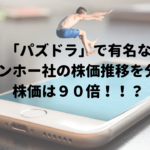 「パズドラ」で有名なガンホー社の株価推移を分析。株価は９０倍！！？