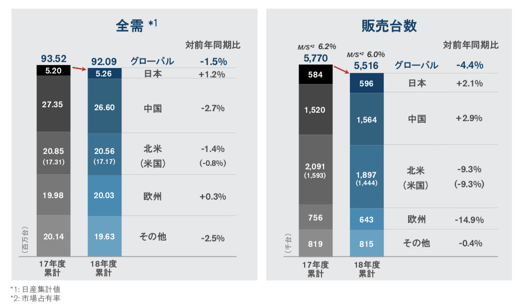 末澤誠也 呼び方